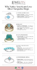 Why-Native-Americans-Love-Silver-Turquoise-Rings-JewelPin