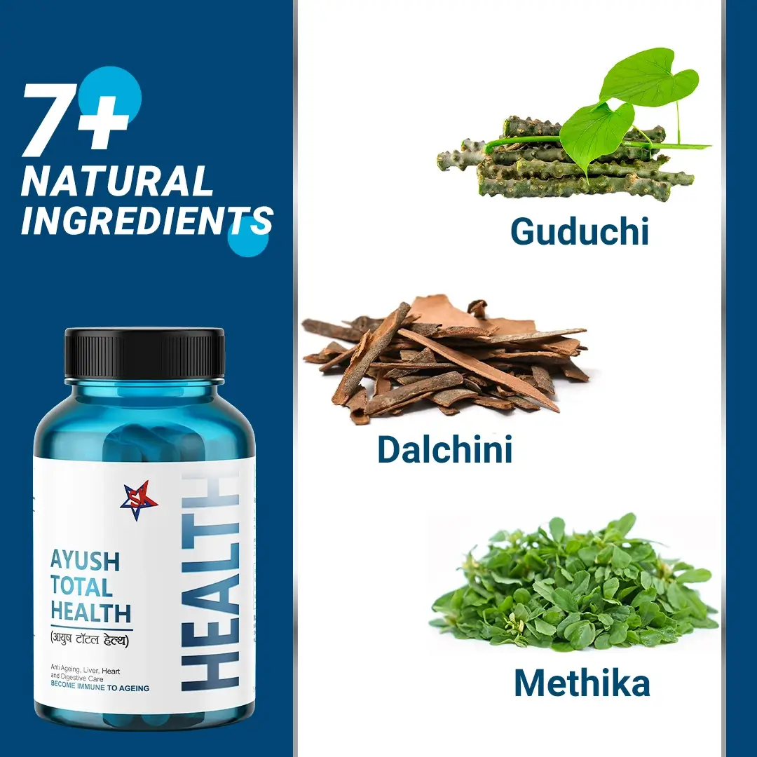 Buy Anti Aging Ayurvedic Medicine – Sat Kartar