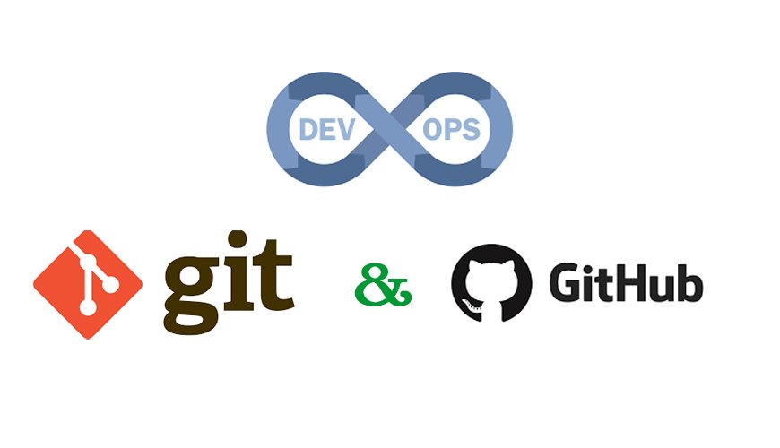 DevOps GitHub Online Training Real-time support from India